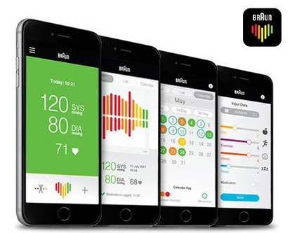 Smart Wrist Blood Pressure Monitor