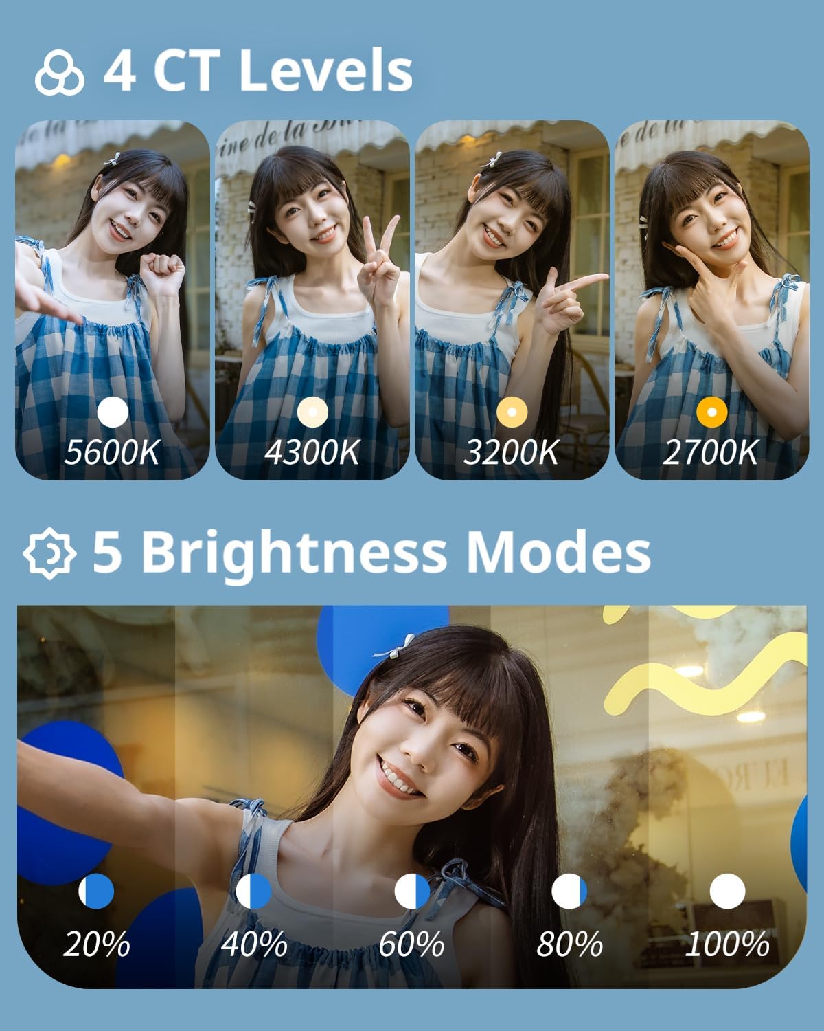 Magnetic Phone LED Fill Light