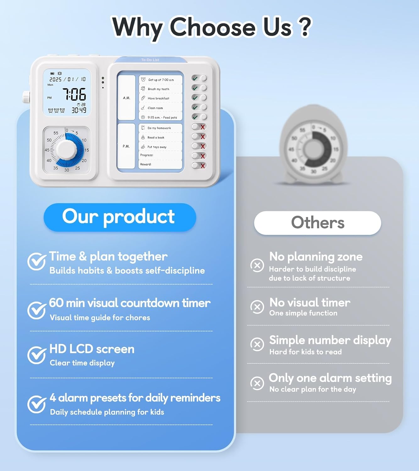 ⏰ 3-in-1 Visual Timer for Kids & Adults | Focus Booster · Chore Chart · Silent Countdown