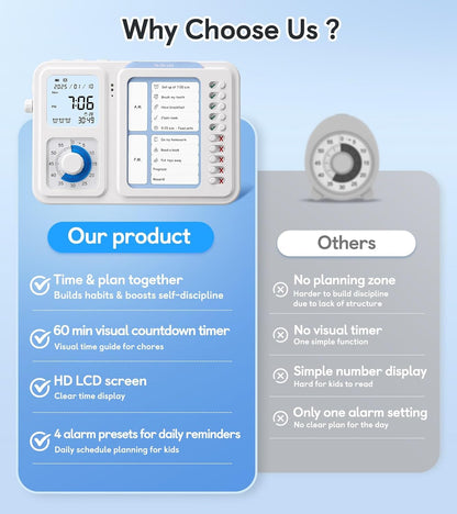 ⏰ 3-in-1 Visual Timer for Kids & Adults | Focus Booster · Chore Chart · Silent Countdown