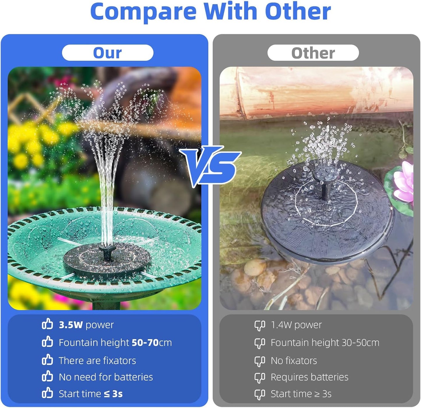 Solar Fountain Pump for Bird Bath